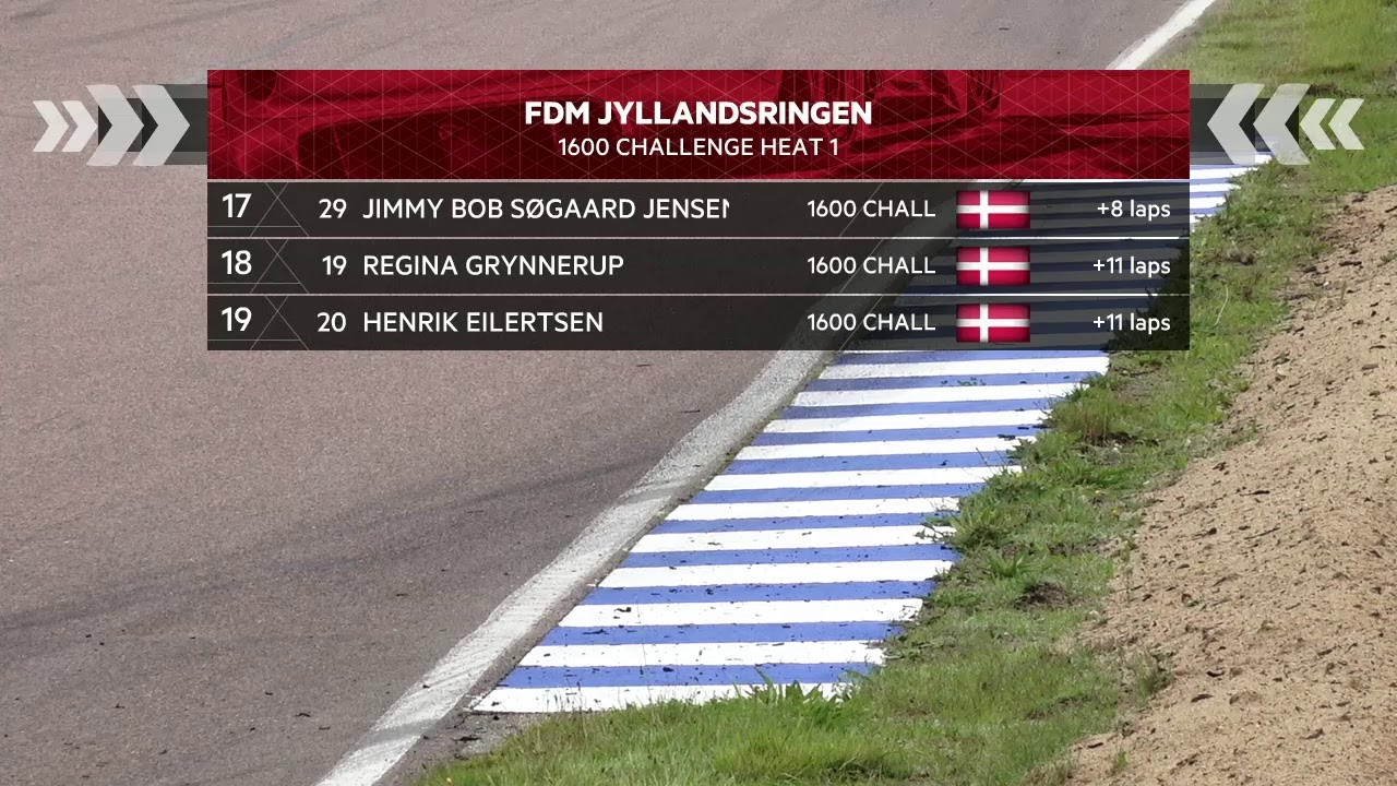 GP Danmark, Jyllandsringen, 8.09.2019, 
