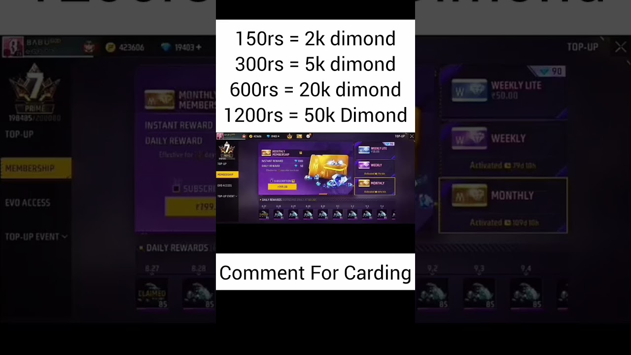 this video only education purpose