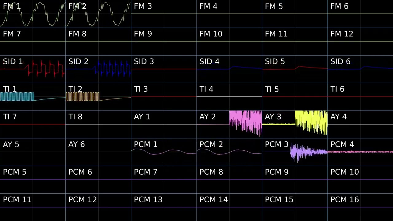 A Sense of Danger - Furnace Tracker