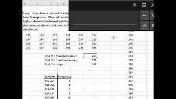 Creating a Grouped Frequency Table