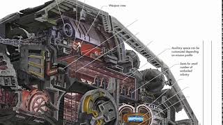(PHOTO) AT-M6 has troop transport capacity for 12 troops | STAR WARS Cross-Sections screenshot 4