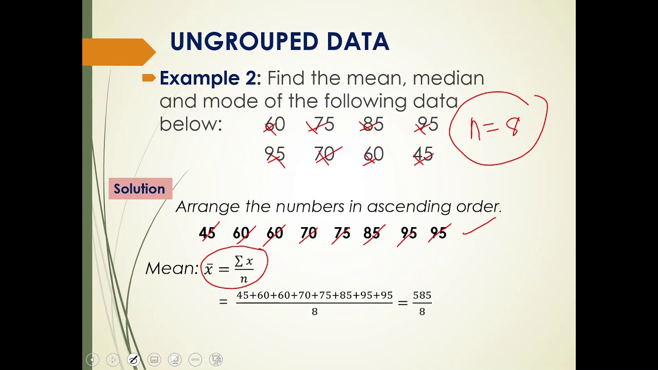 the graphical representation of ungrouped data is