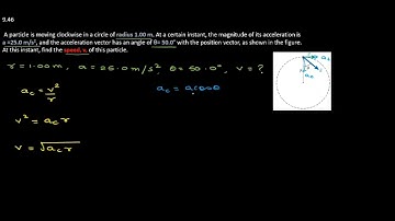 Grade 11 E: (FRQ 2) 4.46: Speed in vertical circle. #circularmotion #verticalcircle