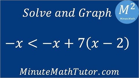 Solve and graph -x‹-x+7(x-2)