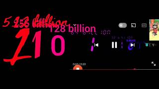 Binary Number Extended ^ 6 Rip Ianbythenumbers 