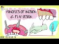 PRINCIPLES OF INCISION MAKING AND FLAP DESIGN | BASIC PRINCIPLES OF ORAL SURGERY