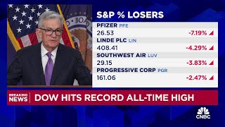 Fed Chair Powell: The balance sheet is working as expected