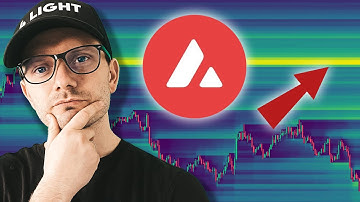 AVAX Price Prediction. Avalanche Technical Analysis