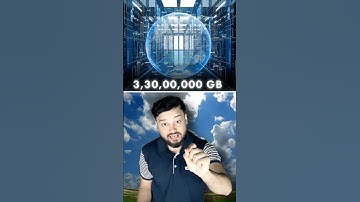 INDIA MADE World’s ‘’MOST’’ Advanced Weather Supercomputer Ever #shorts