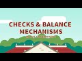 Checks And Balance Mechanisms In Government YouthLed PH Checks And Balance Mechanisms In Government YouthLed PH