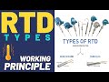 RTD Working Principle, Types, Construction and Measurement Methods | Simple Science