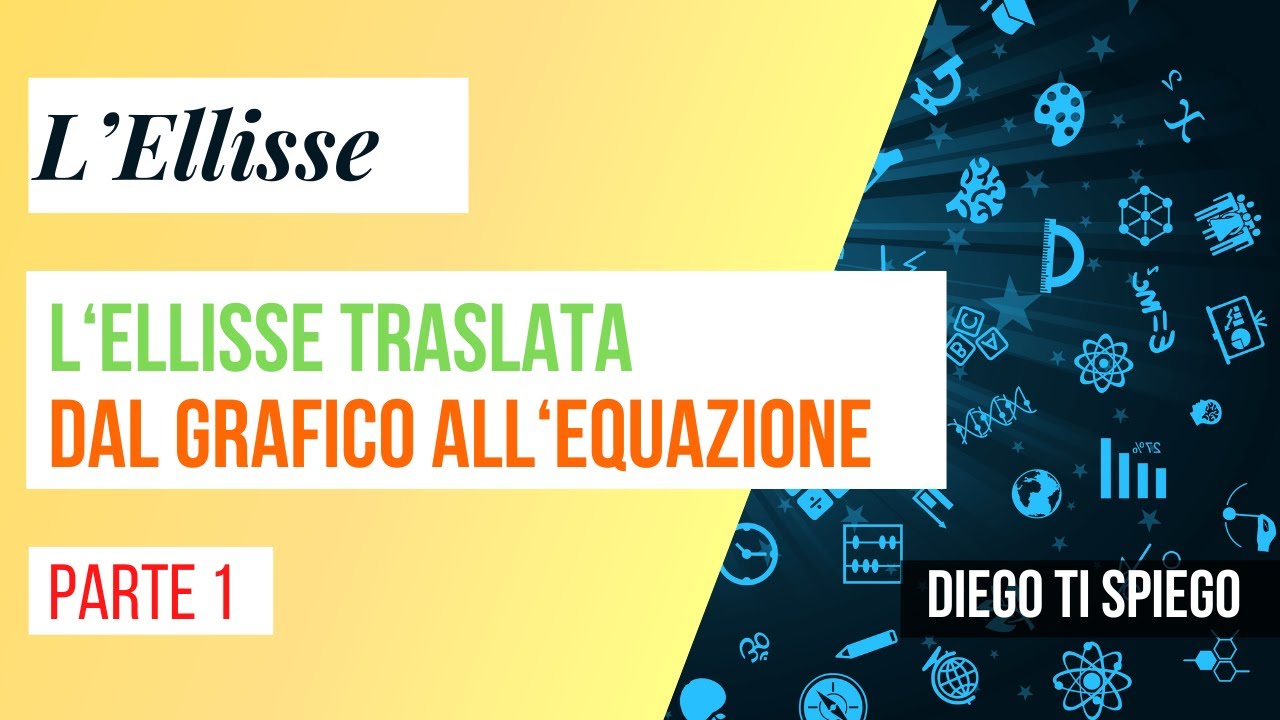 L'ELLISSE TRASLATA: DAL GRAFICO ALL'EQUAZIONE