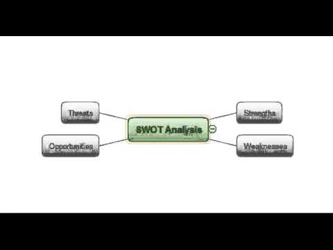 Conceptdraw Tutorial Getting Started Youtube