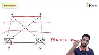 Methods of Plane Table Surveying - Plane Tabling Contouring Area and Volume - Surveying 1
