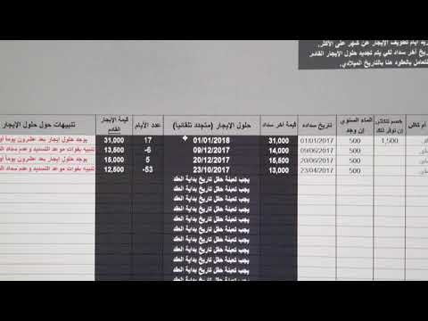 ملف لإدارة الأملاك مكتب محمد ابراهيم المحيسن للعقارات