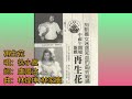 徐小鳳 再生花 1977 港版 台灣中視劇 詞 盧國沾 曲 林煌坤 林家慶 編曲 吳智強 原唱國語版 向娃 1975 台灣中視作品 徐小鳳 再生花 1977 港版 台灣中視劇 詞 盧國沾 曲 林煌坤 林家慶 編曲 吳智強 原唱國語版 向娃 1975 台灣中視作品