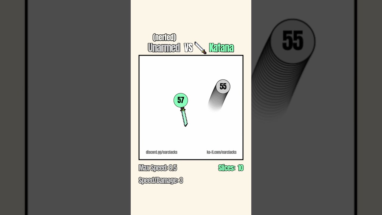Unarmed (Nerfed) 👊 VS ⛩️ Katana