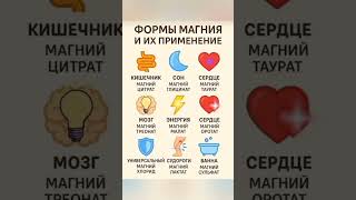 Формы магния и их применение. #katyboro #здоровья #топ