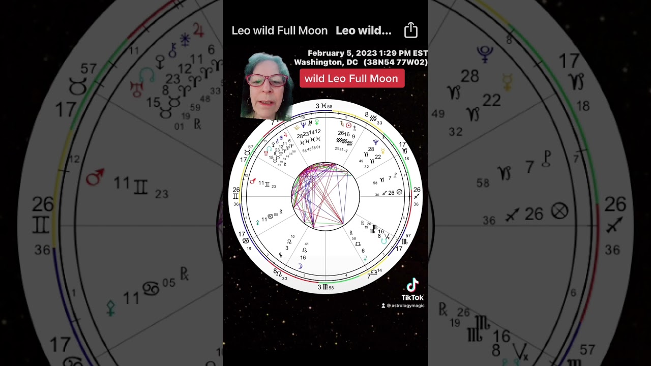 Chaotic Leo Full Moon square Uranus