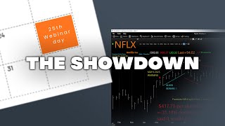 Stop Guessing: See The Algorithm That Called The Top