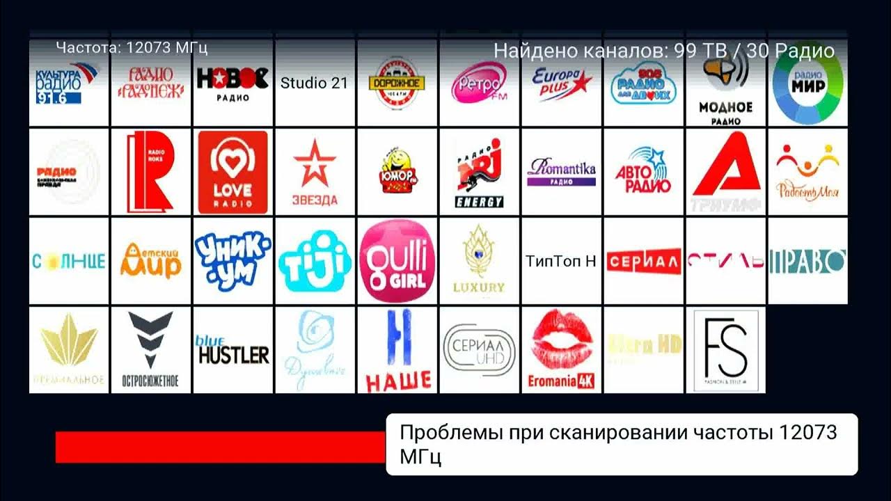 Что выбрать Триколор Центр или Триколор Сибирь. Как отключить пин код ...