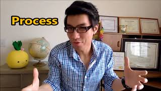 People, Process, Technology - The Compliance Nerd