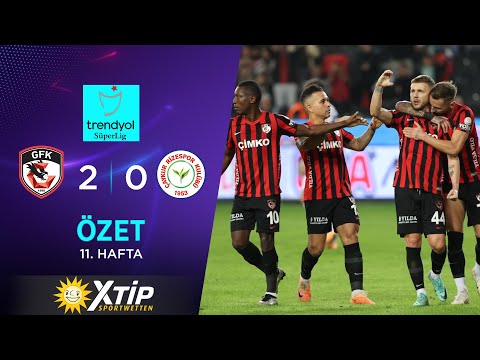 Gaziantep BB Rizespor Goals And Highlights