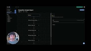 What are AI Automated Workflows in TeamAI