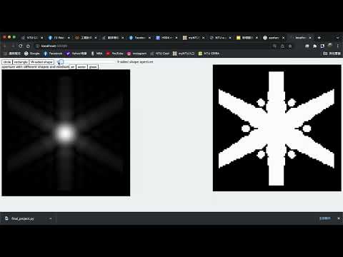 Diffraction of N-sided polygon