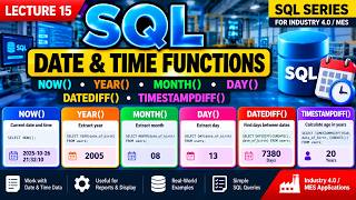 Details SQL Tutorial Lecture 15 | Date & Time Functions in MySQL| Industry 4.0 News