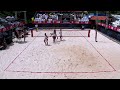 2023 ITF Beach Tennis World Cup