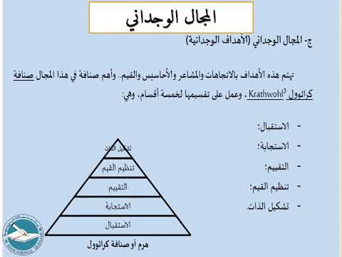 الدرس 43 مجالات الأهداف المجال الوجداني  سلين ياسين