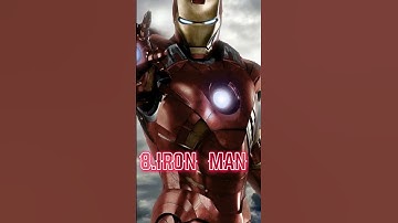 Top 10 Most Powerful Character In Marvel #shorts #viral