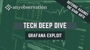 Grafana Exploit | Showcase of hack | Tech Deepdive with Charles