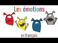 Les motions en franais fle  vocabulaire 29