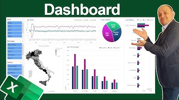 EM187 Dashboard Interattiva con Tabelle Pivot e Grafici Pivot