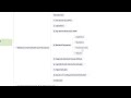 3.4 Reimbursement Models And Structures I Medical Billing and Coding Essentials - Course