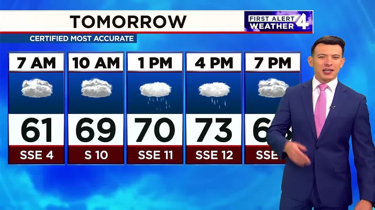 Sunday evening weather forecast - YouTube