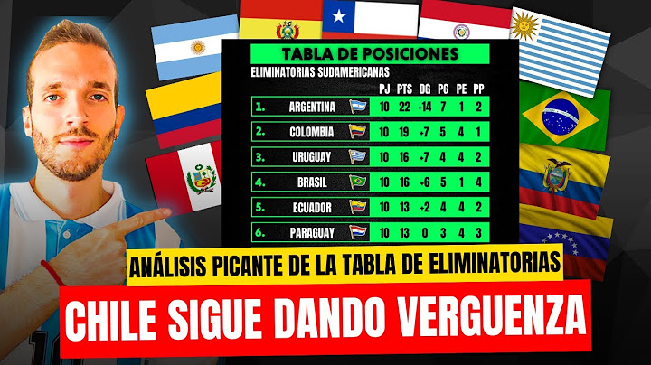 TABLA DE POSICIONES FECHA 10 - ANALISIS Y PREDICCIONES - Eliminatorias Sudamericanas Mundial 2026⚽🏆