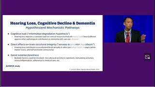Effects of hearing intervention on cognitive decline and brain health