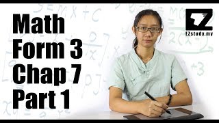 中文解释 - SPM数学 【Algebraic Formulae】 form 3 chapter 7 part 1