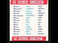 Vocabulary|Learn more Vocabulary..