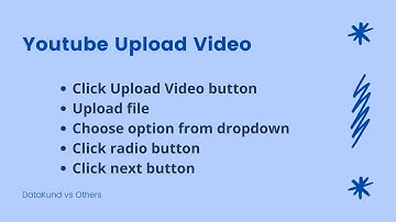 Youtube upload Video - DataKund vs Others ( DataKund , Uipath,  Ui-Vision, Katalon, iMacros etc.)