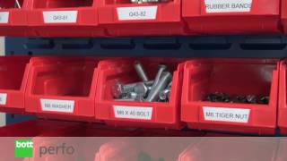 Weloc | Bott Perfo Range