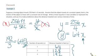 The concept of a function.