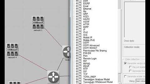 OPNET Routing Information Protocol (RIP)