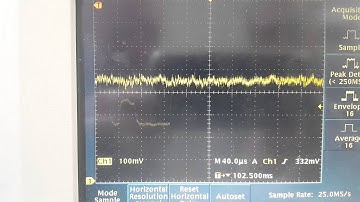 Peak detector waveform