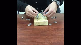 Celebrity Therbligs Technique - work measurement Net Worth
