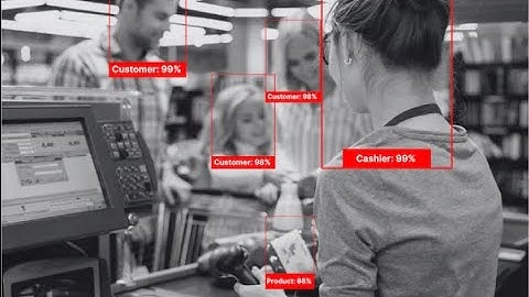 Transform your retail operations with AI-driven insights