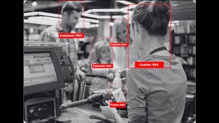 Transform your retail operations with AI-driven insights